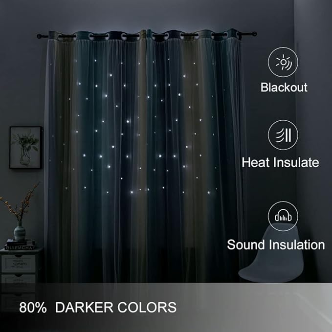 FANLI Ombre Rainbow Blackout Curtains for Kid Girls Bedroom Living Room Darking Stripe Double Layer Star Cut Out Wall Home Decor Gradient Grommet Window Curtains (Blue/Yellow, 52W x 84L)