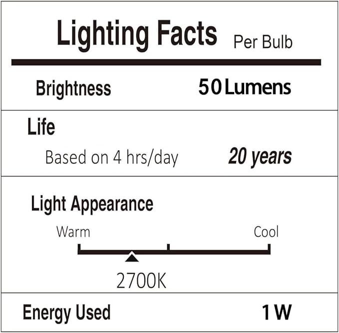 String Lights 150 FT Waterproof LED Warm White for Patio