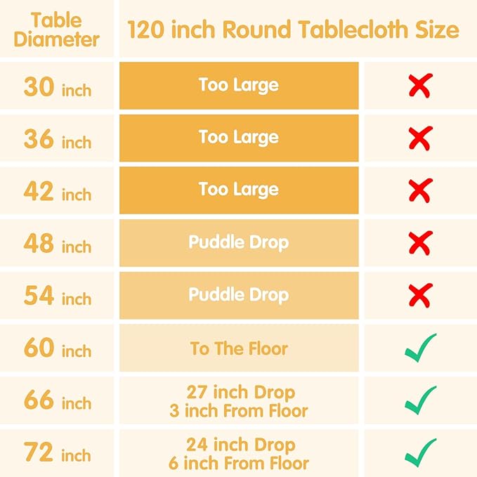 BRILLMAX 4 Pack Royal Blue Round Tablecloths 120 Inch - Circle Bulk Linen Polyester Fabric Washable Table Cloth Cover for Wedding Reception Banquet Birthday Party Buffet Restaurant