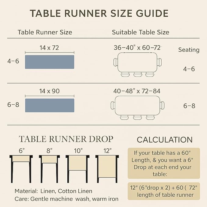 Linen Table Runner 90 inches Long – Hemstitch 100% Pure Linen Light Blue Dining Table Runner 14 x 90 Inch for Spring, Summer, Wedding Decorations, Gift – Elara