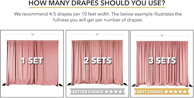 AK TRADING CO. 10 feet x 10 feet Black Polyester Backdrop Drapes Curtains Panels with Rod Pockets - Wedding Ceremony Party Home Window Decorations