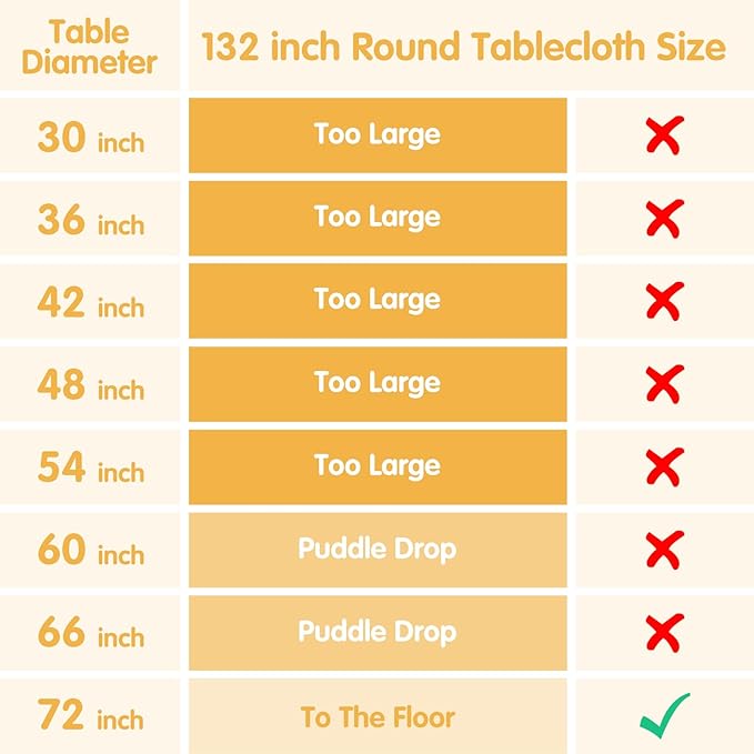 BRILLMAX 4 Pack Royal Blue Round Tablecloths 132 Inch - Circle Bulk Linen Polyester Fabric Washable Table Cloth Cover for Wedding Reception Banquet Birthday Party Buffet Restaurant