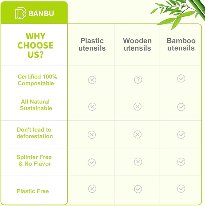Bamboo Spoon and Fork Set, 198 Pieces with Napkins, Individually Wrapped