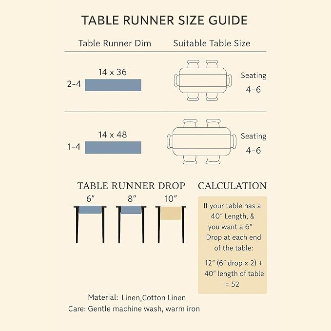 Cotton Linen Table Runner 120 Inches Long – Farmhouse Red Table Runner for Thanksgiving, Christmas, Winter, New Year – Washable Hemstitch Fabric Ideal for Gifting – Serena