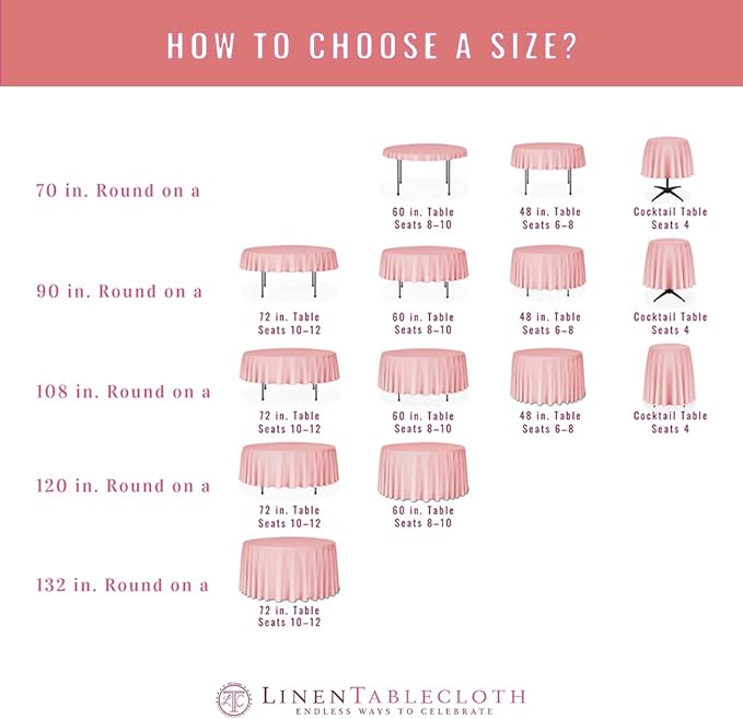 LTC LINENS 5 Pack 120 Inch Round Tablecloth Orange - Bulk for 60 Inch Round Table Floor Length - Washable, Wrinkle Resistant Polyester Fabric Cloth for Party