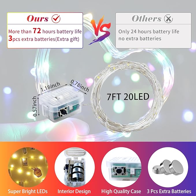 8 Pack Fairy Lights 7Ft 20 LED Twinkle String Lights 3 Modes Battery Operated Waterproof Firefly Starry for Mason Jar Party Wedding Christmas Valentines Day Table Centerpieces,Rainbow