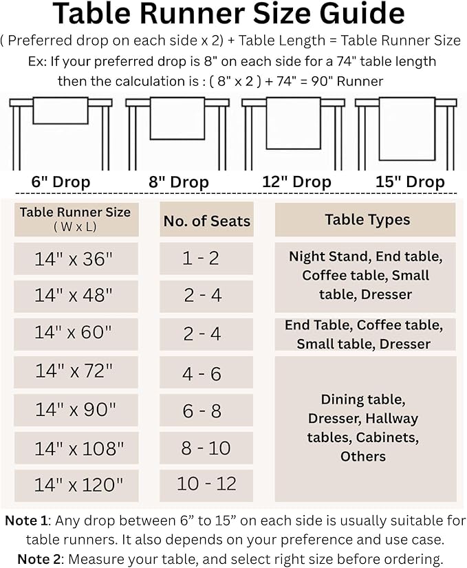 Solino Home Cotton Linen Table Runner 36 Inches - Peach Bloom Hemstitch Table Runner 14 x 36 Inch Ideal for Dresser and Coffee Tables