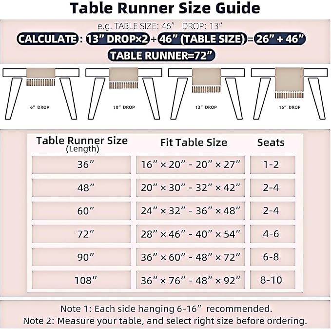 Pastoral Table Runner - 14 x 48 Inch Rectangle - Beige Linen - Washable Tabletop with Dust-Proof Wrinkle Resistant for Restaurant, Picnic, Indoor and Outdoor Dining, Floral (Dark Blue)