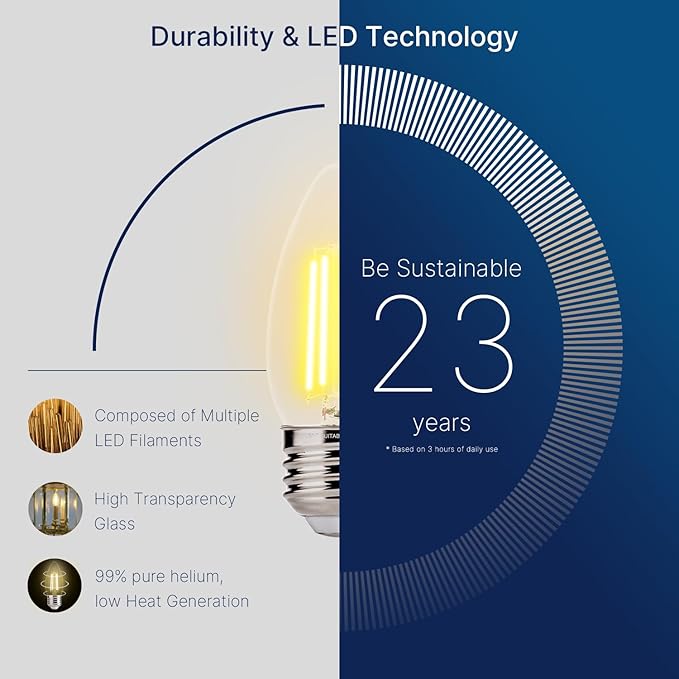 FLSNT 60W Equivalent LED Chandelier Light Bulbs, Dimmable LED B11 E26 Candelabra Base Bulbs, 3500K Natural White, 550LM, 6 Pack UL,CA65 Listed.