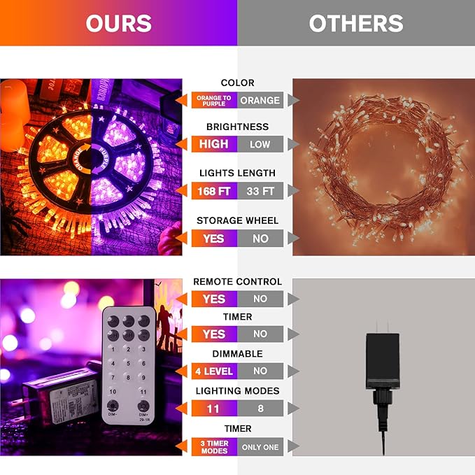 String Lights, 168ft 600-LED Orange-to-Purple Outdoor Halloween Decor