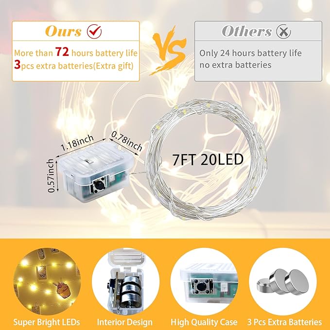 8 Pack Fairy Lights 7Ft 20 LED Twinkle String Lights 3 Modes Battery Operated Waterproof Firefly Starry for Mason Jar Party Wedding Christmas Valentines Day Table Centerpieces,Warm White