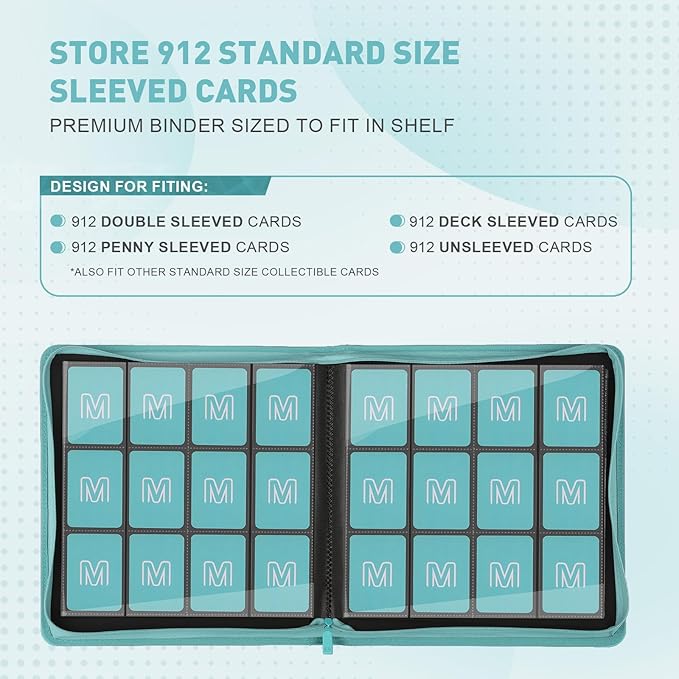 Premium Card Binder 12 Pocket for 720 Pockets Trading Card Binder, PU Zipper Card Collection Album, Sturdy Side-Loading Card Book Holder for MTG, TCG, Game Cards, Sports Cards