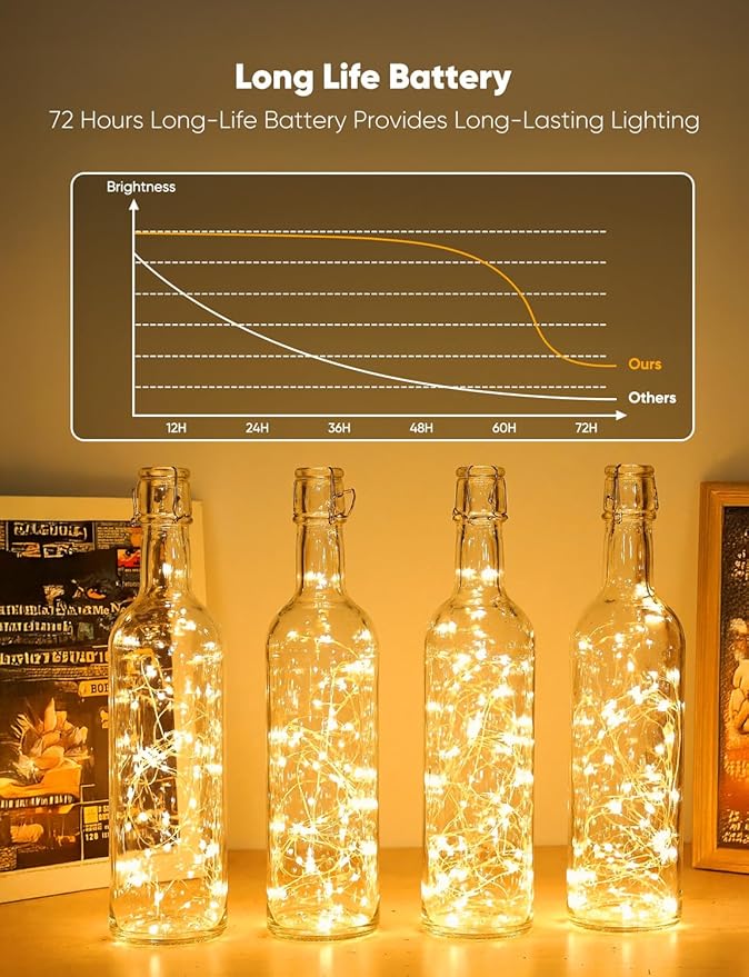 Minetom 12 Pack Fairy Lights Battery Operated String Lights, 8 Modes & Timer, 7ft 20LED Waterproof Silver Wire Twinkle Lights, Firefly Starry Moon Lights for Mason Jars DIY Christmas Wedding Party