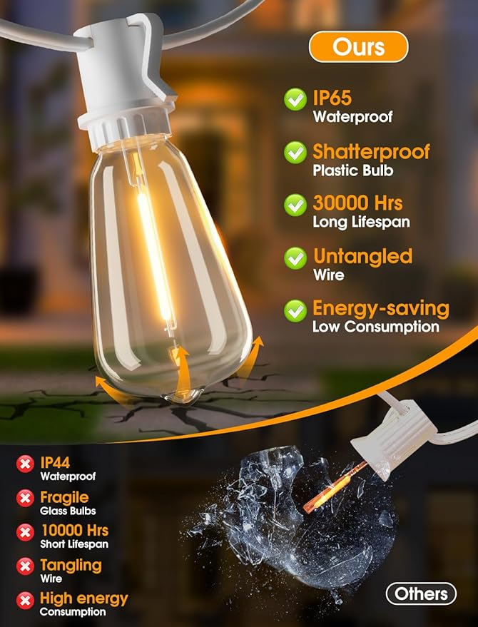 String Lights, 50 FT Outdoor Edison Bulbs, Warm White 2700K