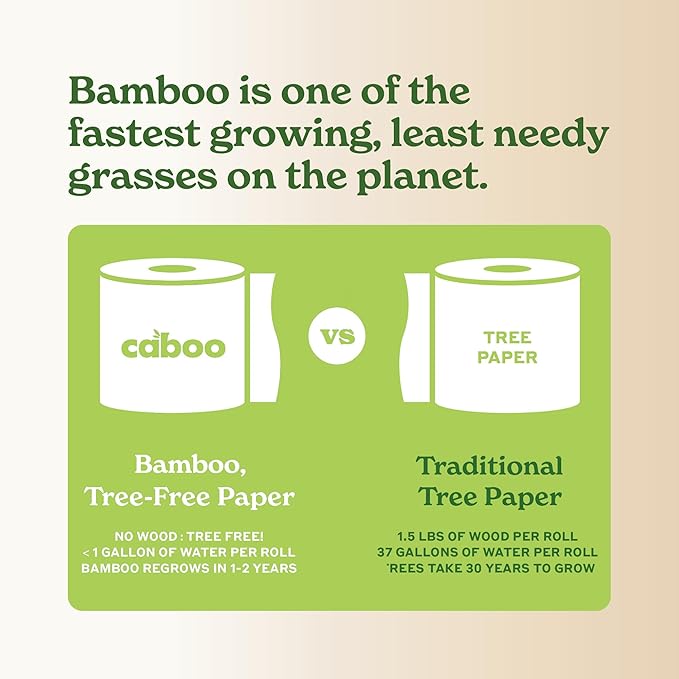 Disposable Napkins, Tree-Free Viscose, 1-Ply, 4 Packs of 250 Sheets