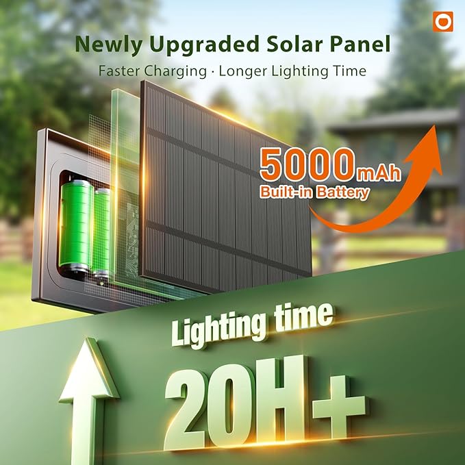String Lights 200 FT Solar Outdoor, 100 G40 Bulbs, Black