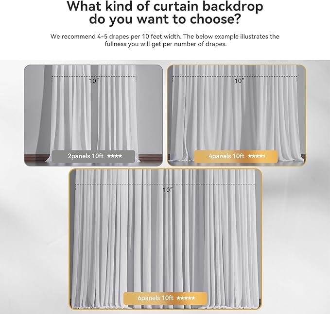 Ledido 10×10ft Tulle Backdrop Curtains with Lights String - 300LED Fairy Lights Sheer Curtain Backdrop for Weddings Baby Shower and Birthday Party Decorations(2 Panels 5×10ft)