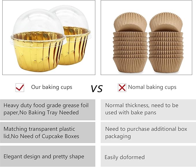Gold Cupcake Liners with Lids 100Pack,Free-Air 3.5Oz Mini Muffin Liners Cupcake Wrappers,Foil Cupcake Baking Cups,Disposable Ramekins Muffin Tins for Wedding Birthday Party, with Spoons-Gold