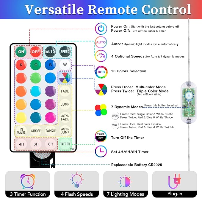 LED String Lights, 99 ft Outdoor Rope Lights with 16 Colors and Remote