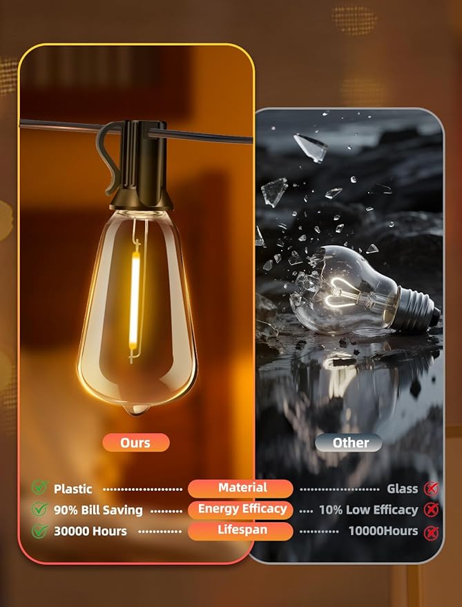 String Lights 50 Ft Outdoor Patio Edison Bulbs with Remote