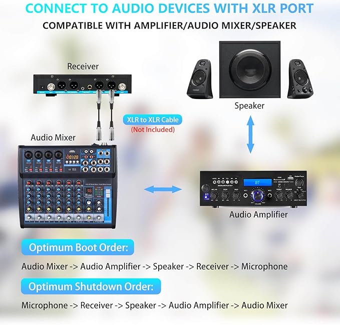 4 Channel Rechargeable Wireless Microphone System, Pro UHF Metal Handheld Wireless Microphones Cordless Mics for Karaoke Singing Church with VOL Control, 4x50 Adjustable Frequency(G8)