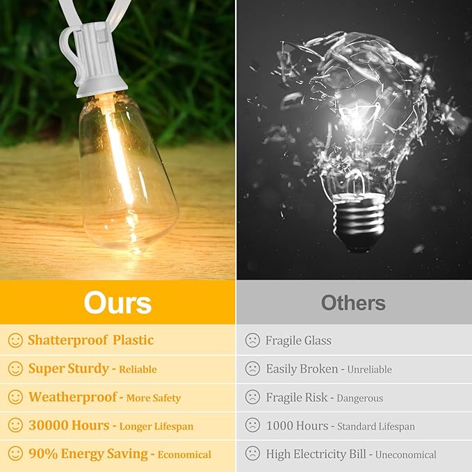 String Lights, 100FT Outdoor LED Edison Bulbs, Warm White, 52 Bulbs