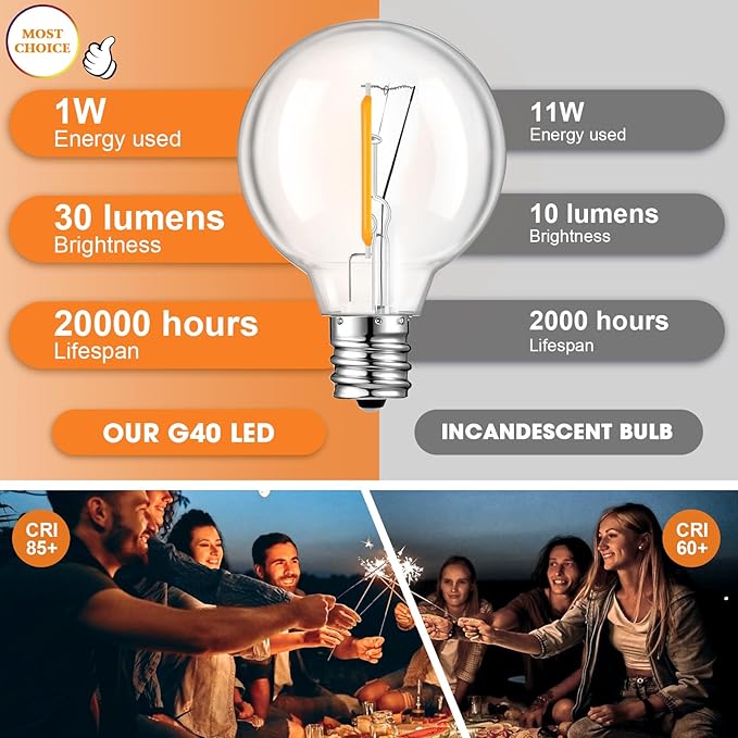LED Edison Bulbs, 50 Pack Dimmable G40 Clear E12 Base