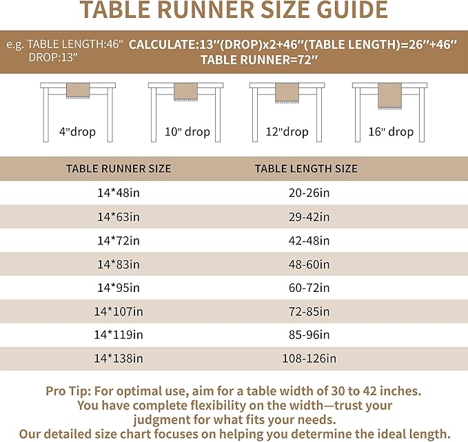 Table Runners 63 Inches,Waterproof Boho Table Runner with Tassel Fringe,Table Runner for Party Coffee Table