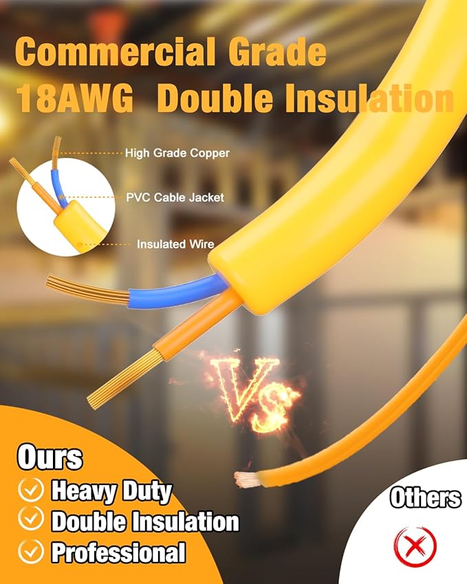 String Lights, 100 ft White LED Work Lights with 16,000 Lumens