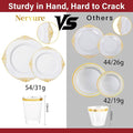 Plastic Plates, 350PCS – Gold – Gold Plastic Dinnerware