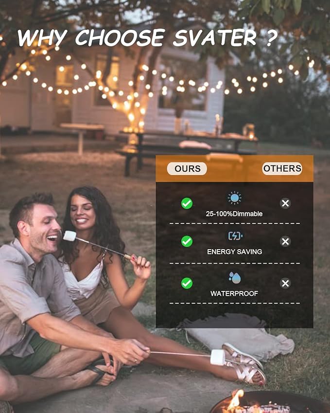 String Lights, Black G40 Globe Patio Lights in Warm White, 2-Pack of 100 FT