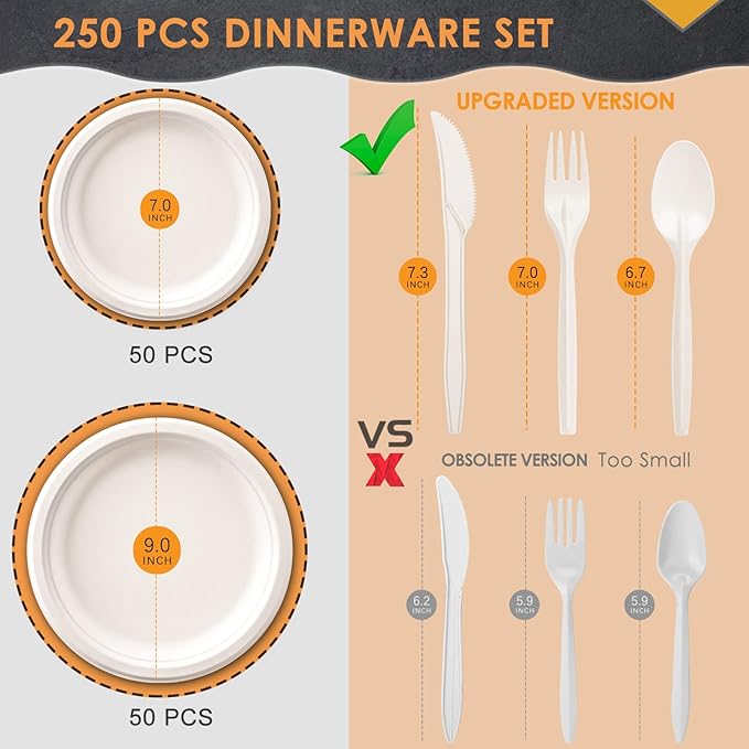 Plates 250-Piece Compostable Bagasse Disposable Dinnerware Set in White