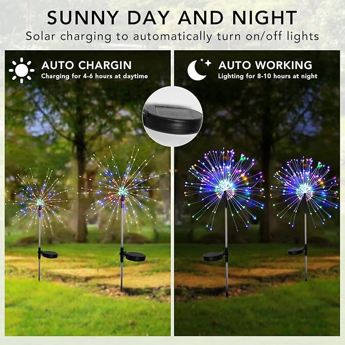 Solar String Lights 4 Pack with 120 LED Multicolor Waterproof Stakes