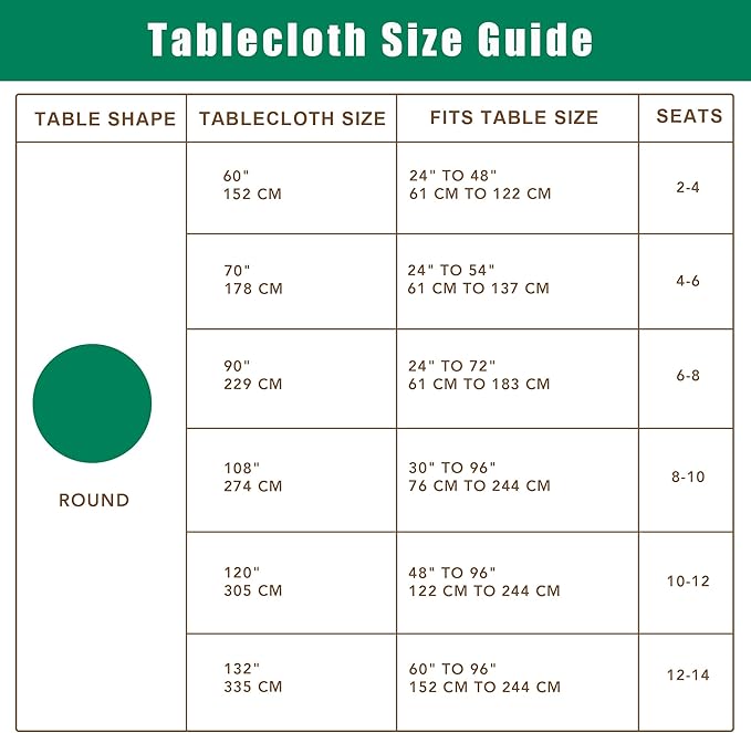 Biscaynebay Textured Fabric Round Tablecloths 70", Dark Grey Water Resistant Washable Table Cloth Circle Folding Table Covers for Dining, Kitchen, Wedding, Parties etc
