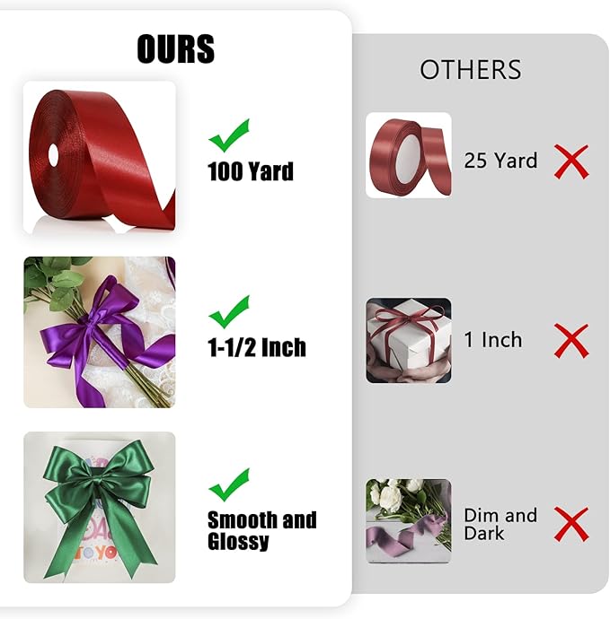 NESCCI 100 Yards Ribbon,1-1/2 Inch Dark Green Satin Ribbon,Single Face Satin Ribbons,Perfect for Gift Wrapping,Wedding Decoration,Handmade Bows,Wrapping Bouquet,Halloween, Christmas