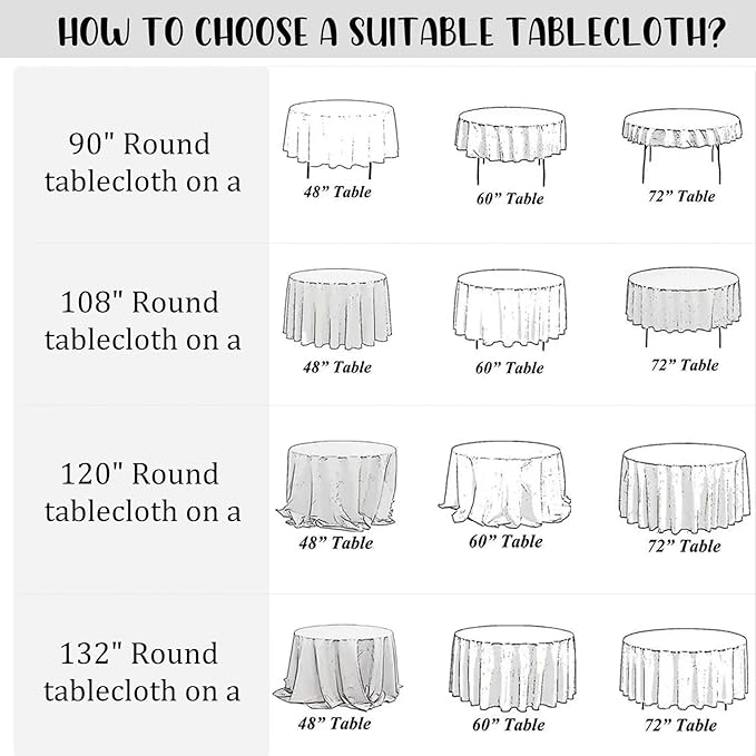 Round Tablecloths: 12 Pack White 90-Inch Polyester Covers