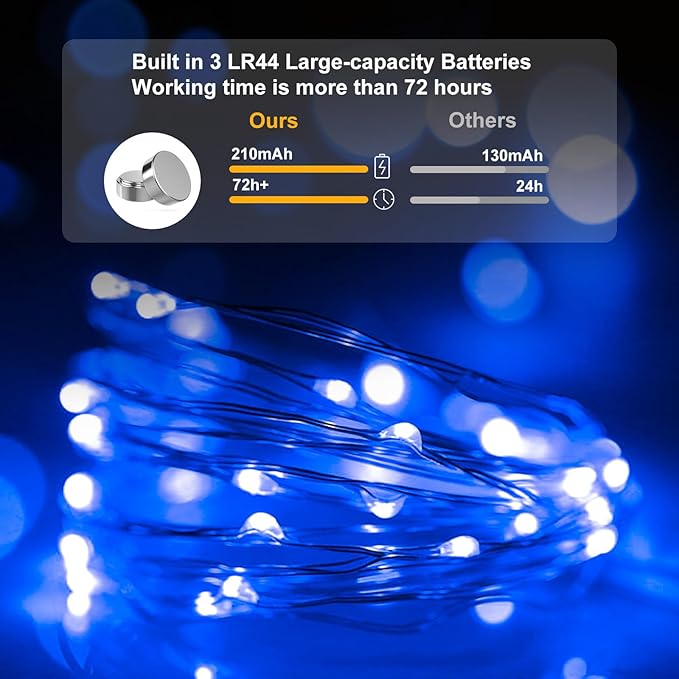 pozzolanas 100 Pack Blue Battery Operated String Lights - 7ft Waterproof Firefly Lights with 20 LEDs for Home, Mason Jar, Party, Wedding, Halloween, Christmas Decorations