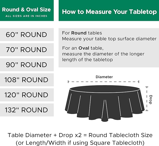 Biscaynebay 2 Pack Textured Fabric Round Tablecloths 60", Hunter Green Water Resistant Tableclothes Small Circle Folding Table Covers Linen for Dining, Kitchen, Wedding, Parties etc Machine Washable
