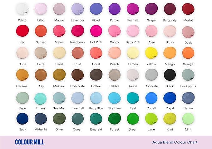 Colour Mill Aqua Blend Water-Based Food Coloring, 20 Milliliters Lilac