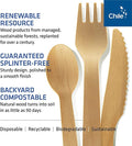 Wood Forks, Spoons and Knives Party Pack, 100 Count Mix