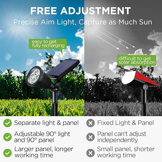 Solar Spotlights Set of 2, Red and Green Adjustable Outdoor Lights