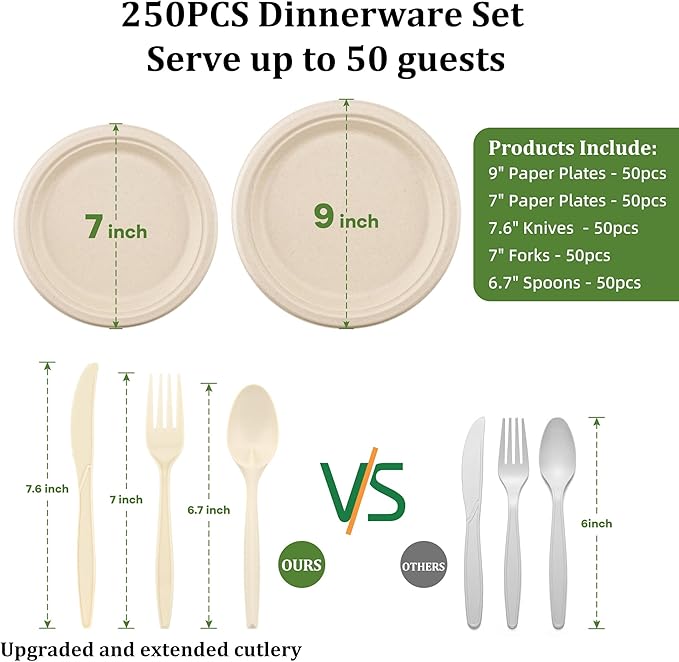 Disposable Plates Set for Parties, 250 Pieces, Compostable Sugarcane Fiber