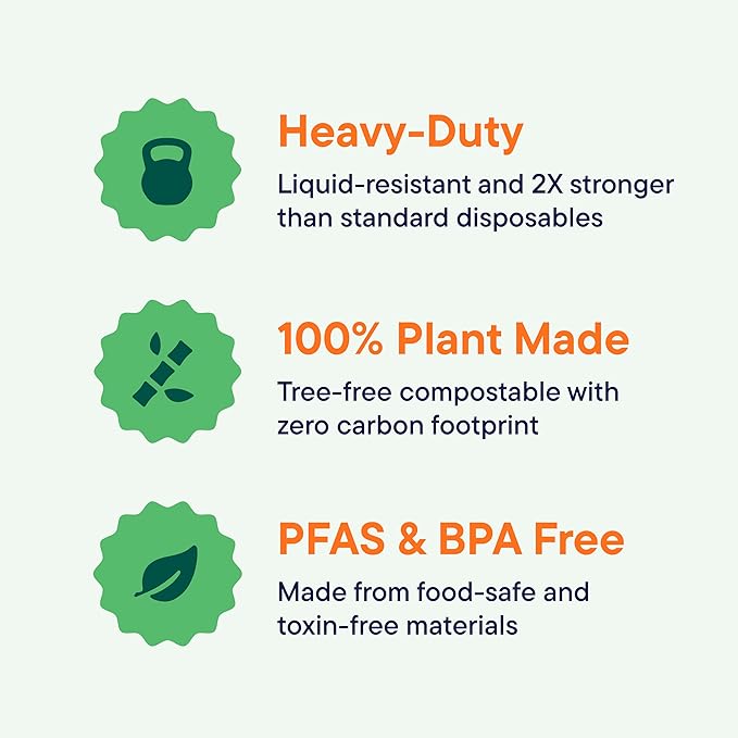 100% Compostable Square Paper Plates [50-Pack] - {PFAS-Free} - {BPI Certified} - [10 Inch] Heavy Duty, Eco-Friendly, Biodegradable Bagasse Dinner Plates - Natural Brown 10" Plate by Stack Man