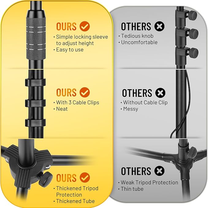 CAHAYA Dual-use Tripod Microphone Stand Boom Arm Floor Mic Stand Portable with Carrying Bag and 2 Mic Clips for Singing Performance Wedding Stage Meeting Live CY0311