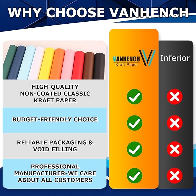 Vanhench Light Green Wrapping Paper, 36" x 2400" (200') Solid Color Art Kraft Craft Paper Roll for Gift Wrapping, Graduation, Birthday, Bouquet Flower Crafts Packing