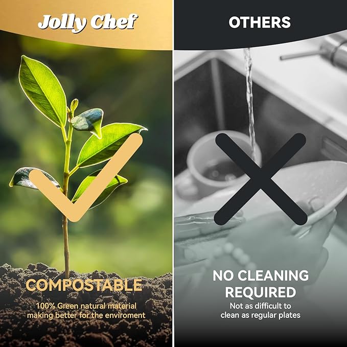 JOLLY CHEF Compostable Heavy Duty Plates 𝟭𝟬 𝗜𝗻𝗰𝗵 [𝟱𝟬𝟬 𝗣𝗮𝗰𝗸] Eco-Friendly Disposable Paper Plates Made of Bagasse Biodegradable Bulk for Party Dinner Sugarcane Fibers Round (Natural)