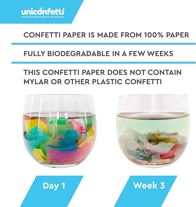 Confetti Paper 2 lb Red, White & Blue Biodegradable for Confetti Launchers