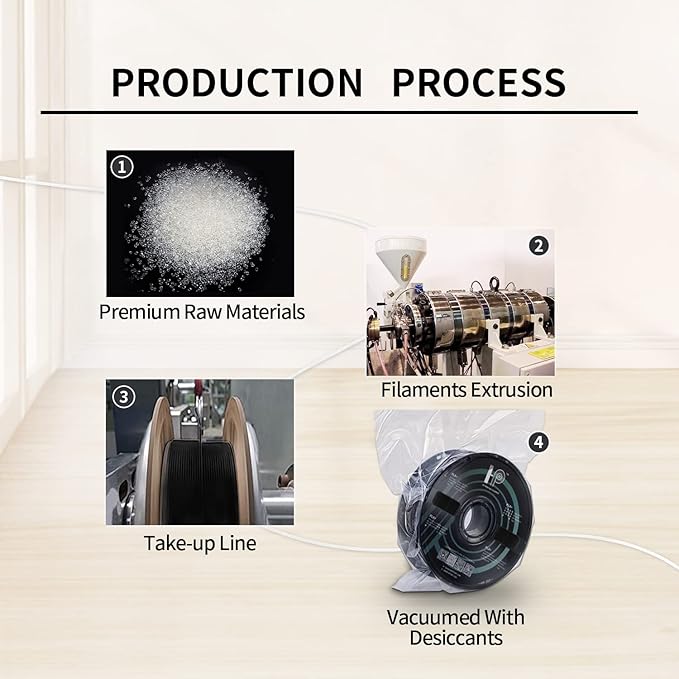 3D Printing PLA Filament, 1.75mm, 1 kg, Glitter White
