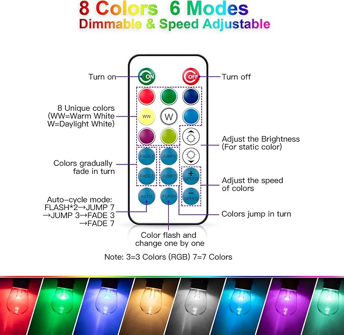 String Lights, 96 Ft Outdoor Patio, 8 Colors with Remote Control