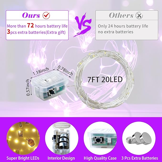 50 Pack Purple Fairy Lights 7Ft 20 LED Twinkle String Lights 3 Modes Battery Operated Waterproof Firefly Starry for Mason Jar Party Wedding Christmas Valentines Day Table Centerpieces